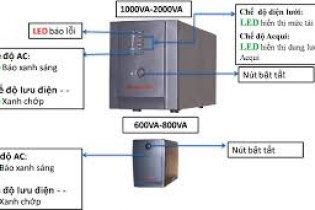 APCOM - Hướng dẫn cách đấu UPS 3 pha nhanh và đúng kĩ thuật.