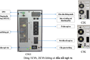 APCOM - Hướng dẫn sử dụng UPS Santak 3 KVA Online
