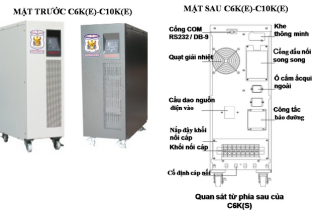APCOM - Bí quyết bảo quản và sử dụng bộ lưu điện UPS tối ưu nhất. 